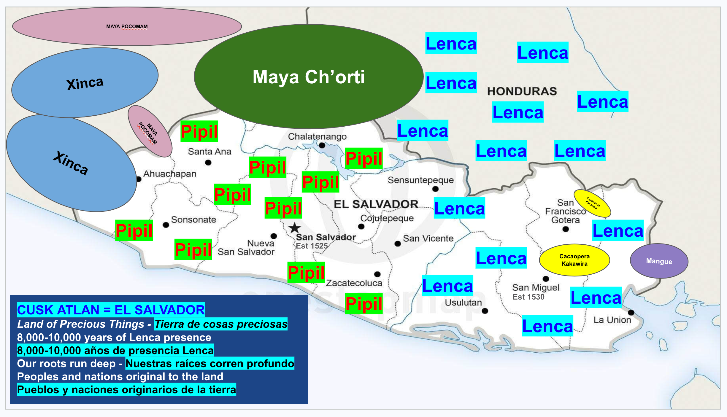 SALVADOREANS